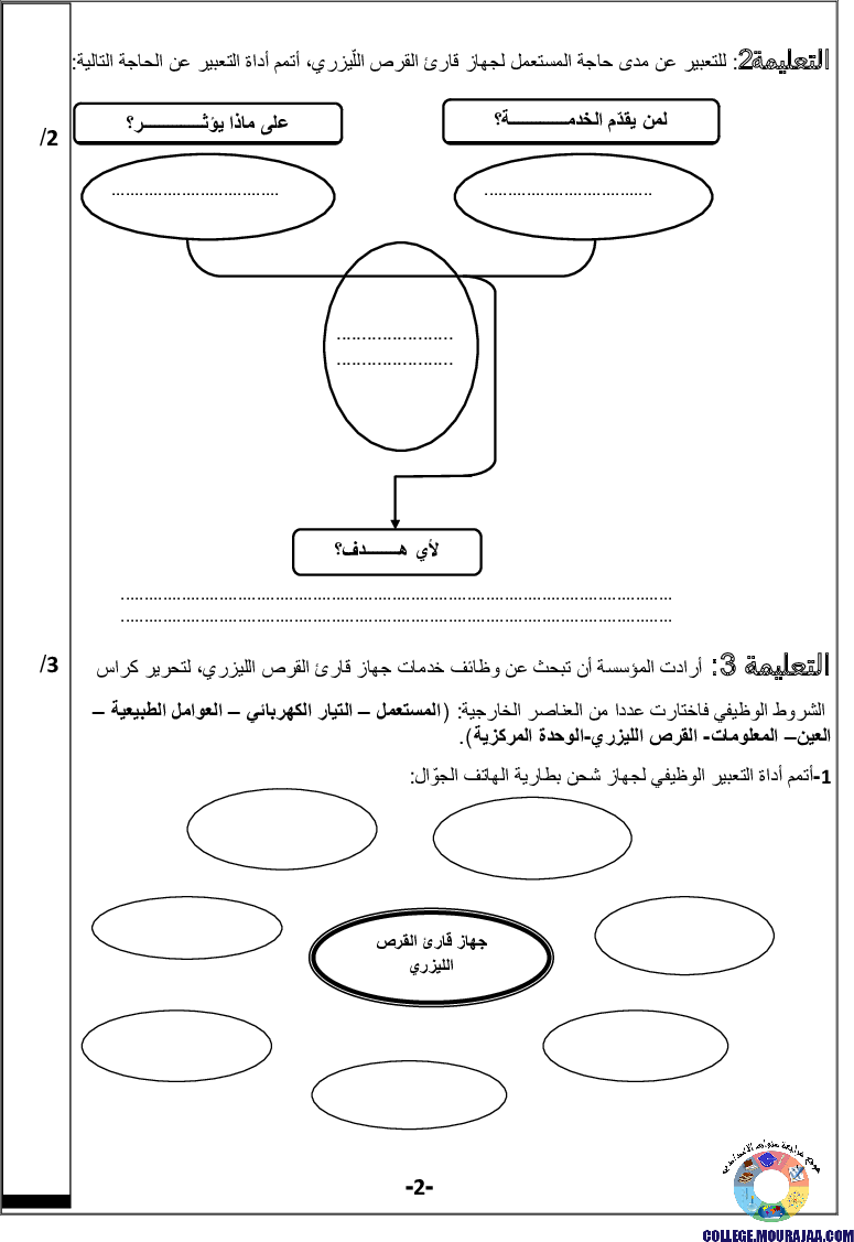 فرض_تأليفي_سنة_السابعة_في_التربية_التكنولوجية_الثلاثي_الأول11
