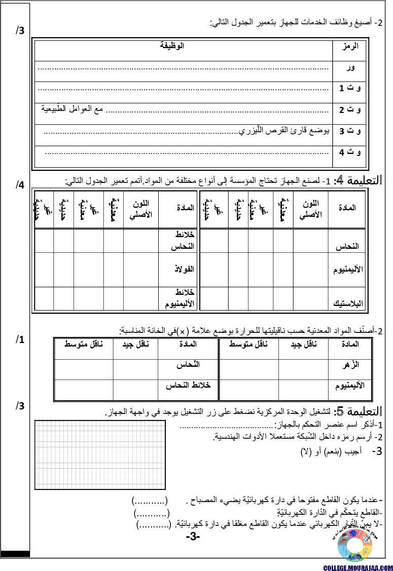 فرض_تأليفي_سنة_السابعة_في_التربية_التكنولوجية_الثلاثي_الأول11