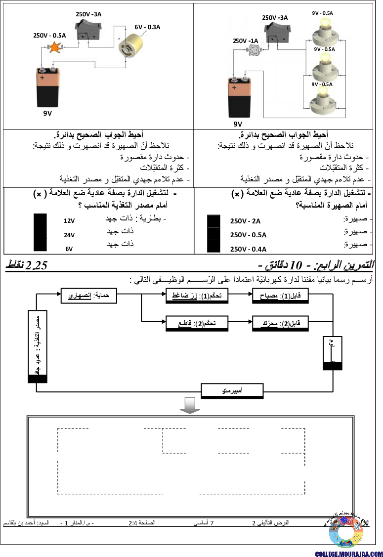 فرض_تأليفي_سنة_السابعة_في_التربية_التكنولوجية_الثلاثي_الثاني24