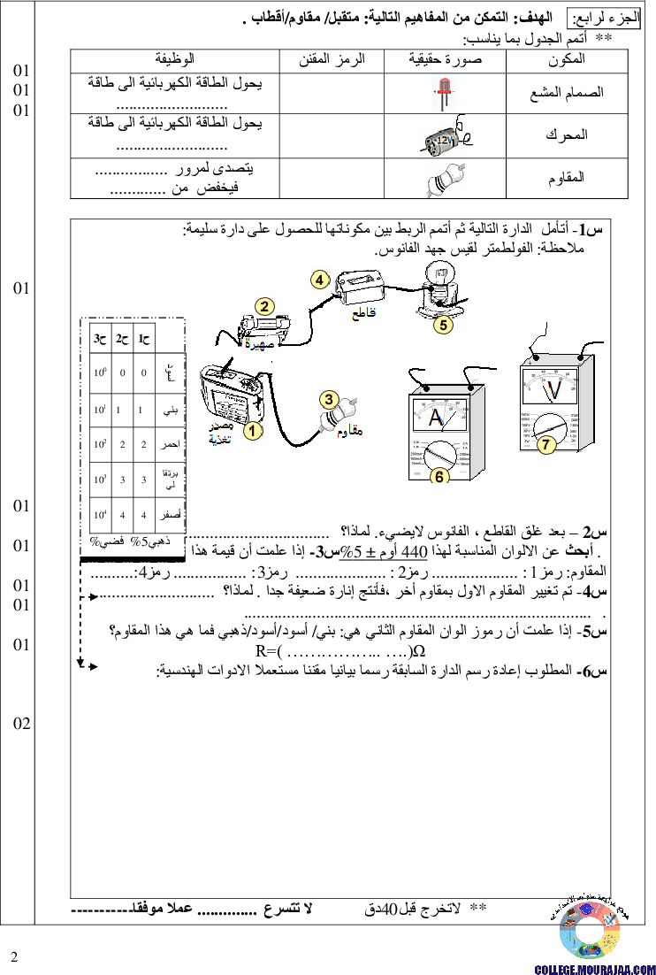 فرض_تأليفي_سنة_السابعة_في_التربية_التكنولوجية_الثلاثي_الثاني25