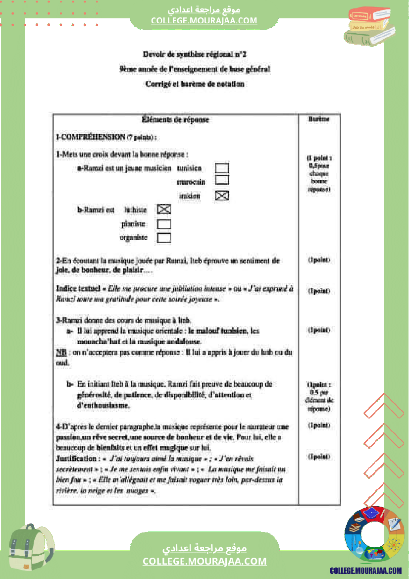 فرض_تأليفي_في_الفرنسية_سنة_التاسعة_ثلاثي_ثاني