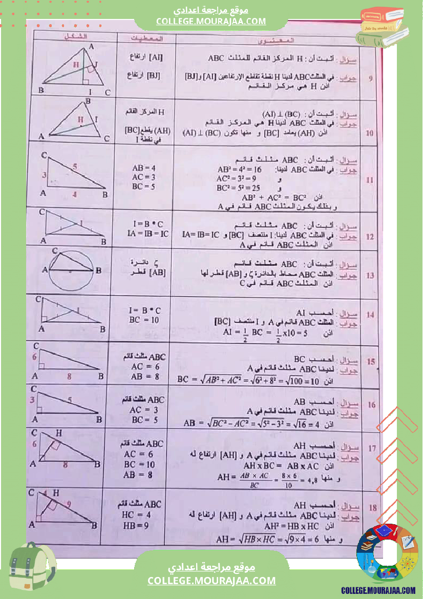التاسعة نموذجي سوال جواب تلخيص هندسة