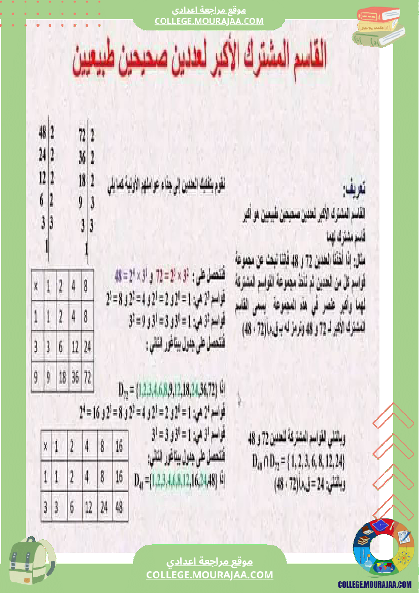 القاسم_المشترك_الاكبر_سنة_السابعة