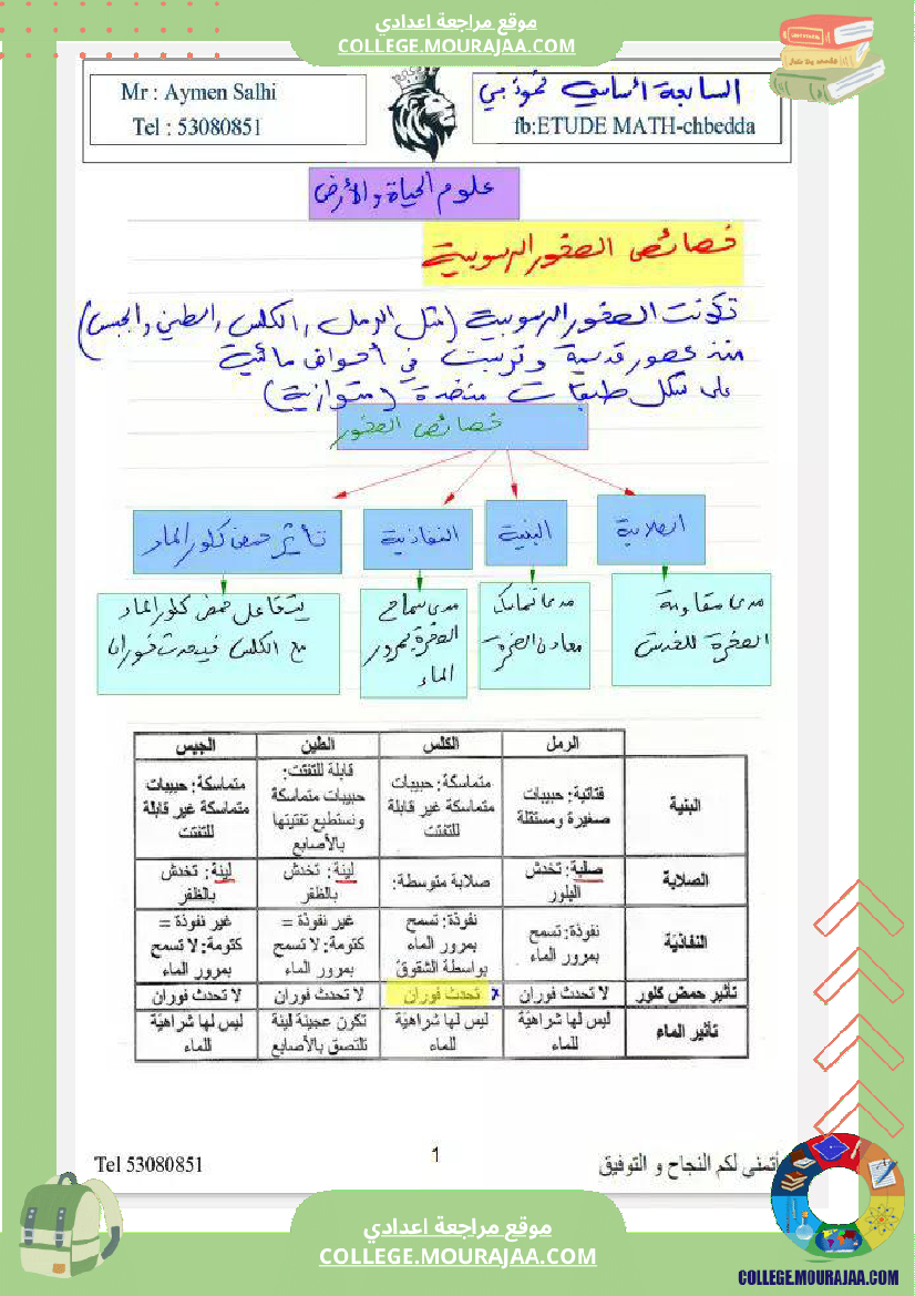 السابعة_نموذجي_علوم_الثلاثي_الثاني