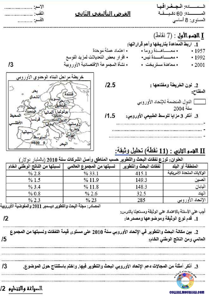 فرض تاليفي في الجغرافيا سنة الثامنة الثلاثي الثاني 