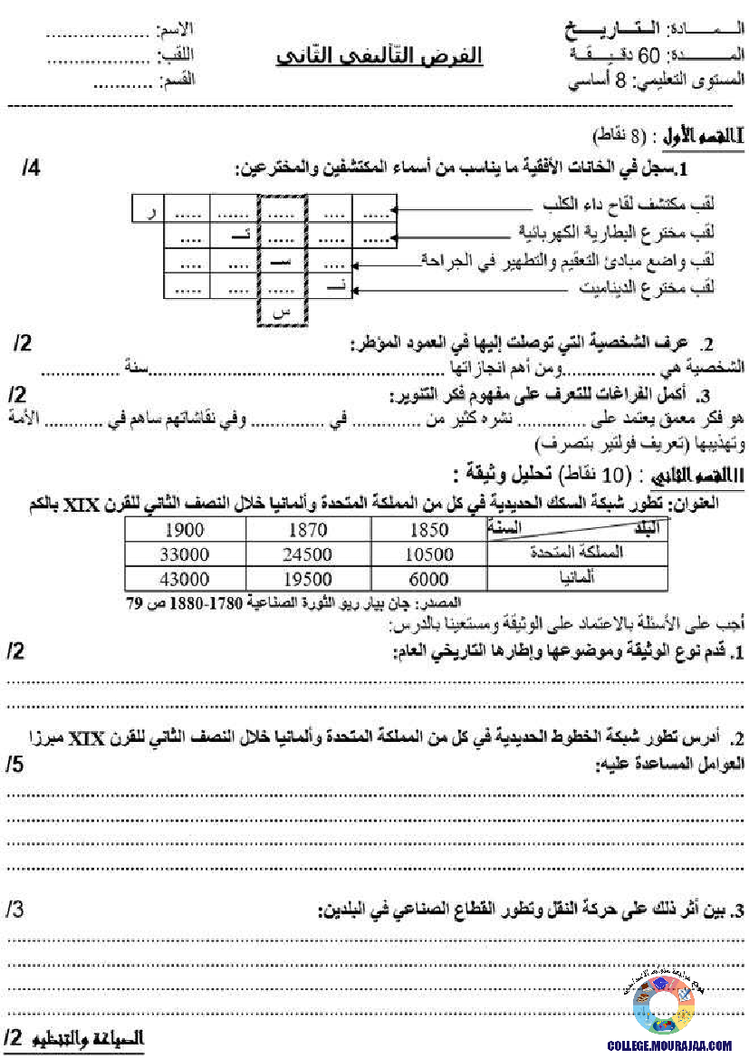 فرض تاليفي في التاريخ سنة الثامنة الثلاثي الثاني 