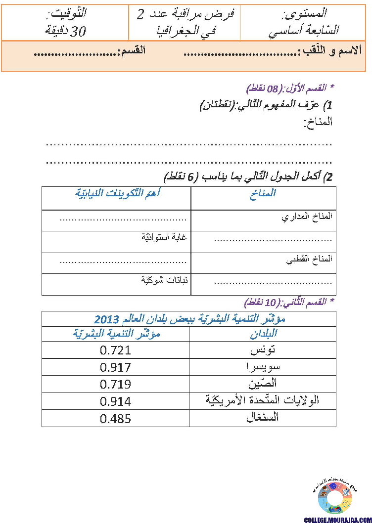فرض مراقبة الثلاثي الثاني في الجغرافيا سنة 7 اساسي