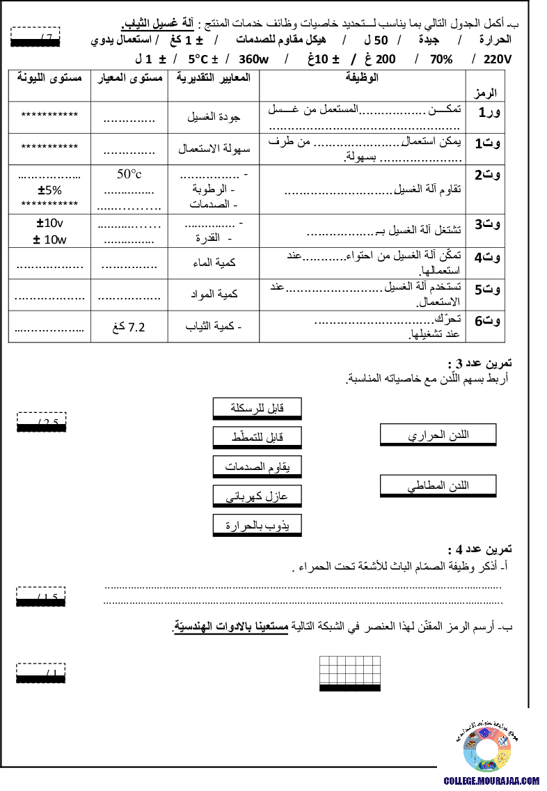 فرض_مراقبة_سنة_الثامنة_في_التربية_التكنولوجية_الثلاثي_الأول22