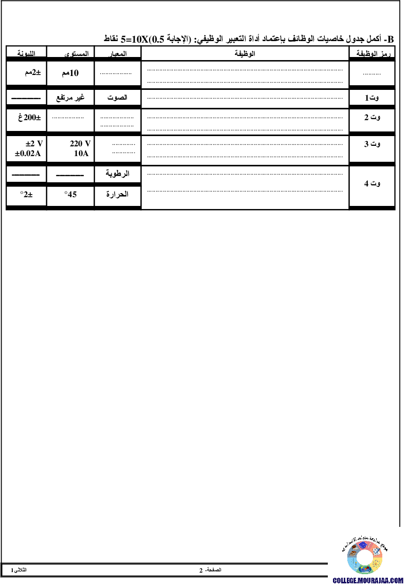 فرض_مراقبة_سنة_الثامنة_في_التربية_التكنولوجية_الثلاثي_الأول23