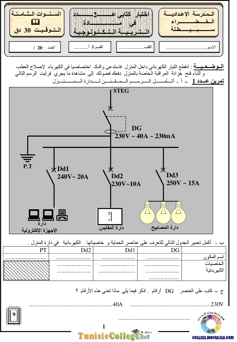 فرض_مراقبة_سنة_الثامنة_في_التربية_التكنولوجية_الثلاثي_الثاني66