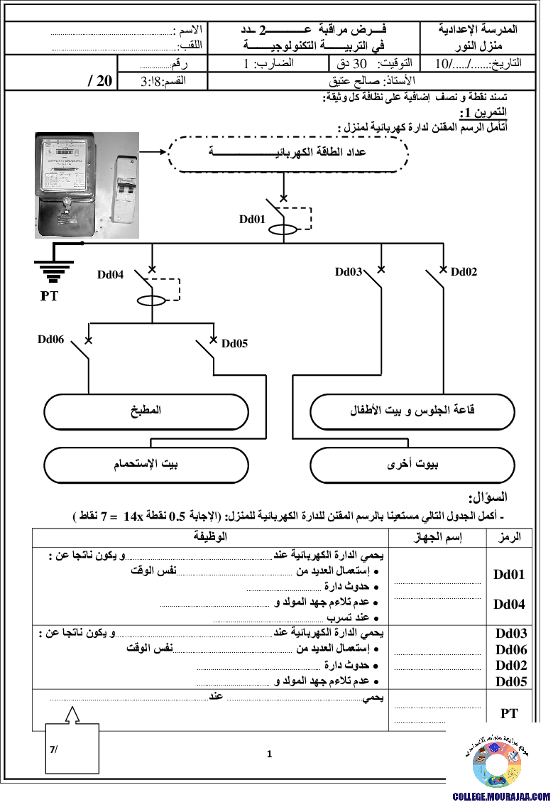 فرض_مراقبة_سنة_الثامنة_في_التربية_التكنولوجية_الثلاثي_الثاني93