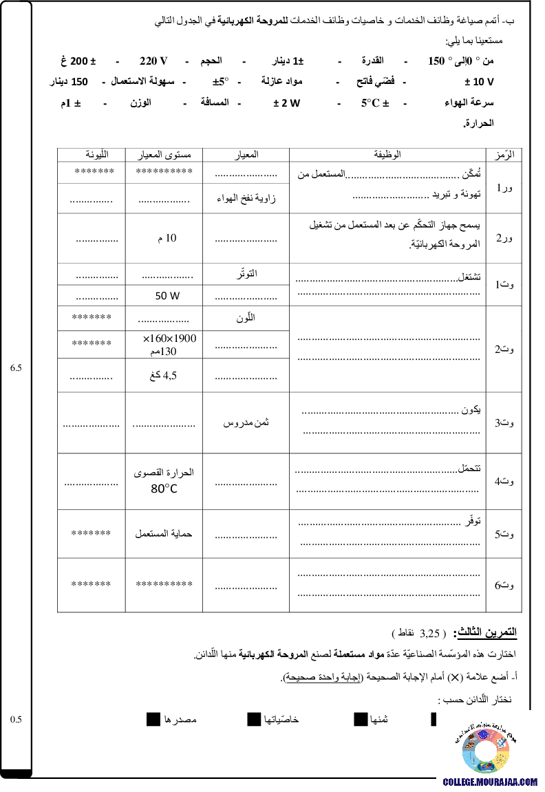 فرض_تأليفي_سنة_الثامنة_في_التربية_التكنولوجية_الثلاثي_الأول1