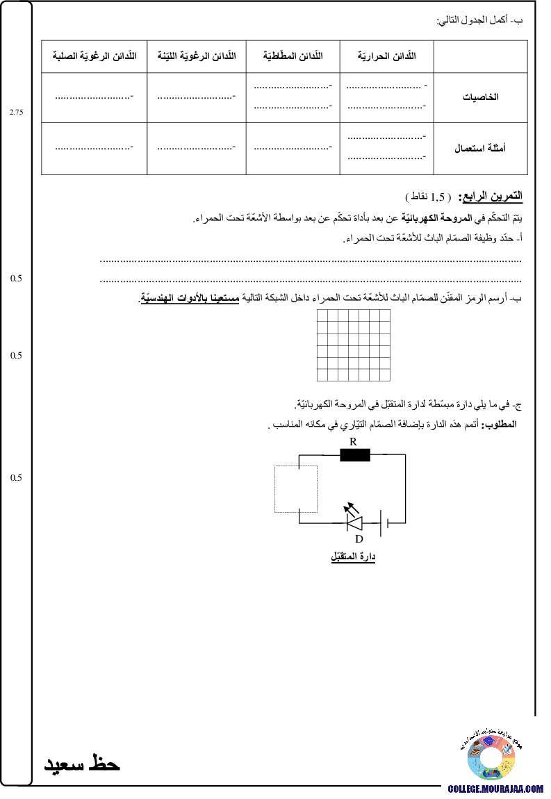 فرض_تأليفي_سنة_الثامنة_في_التربية_التكنولوجية_الثلاثي_الأول1