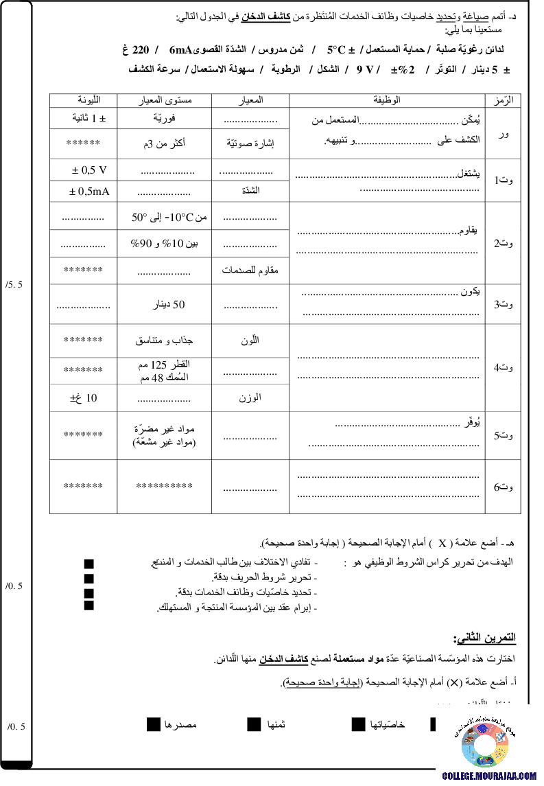 فرض_تأليفي_سنة_الثامنة_في_التربية_التكنولوجية_الثلاثي_الأول2
