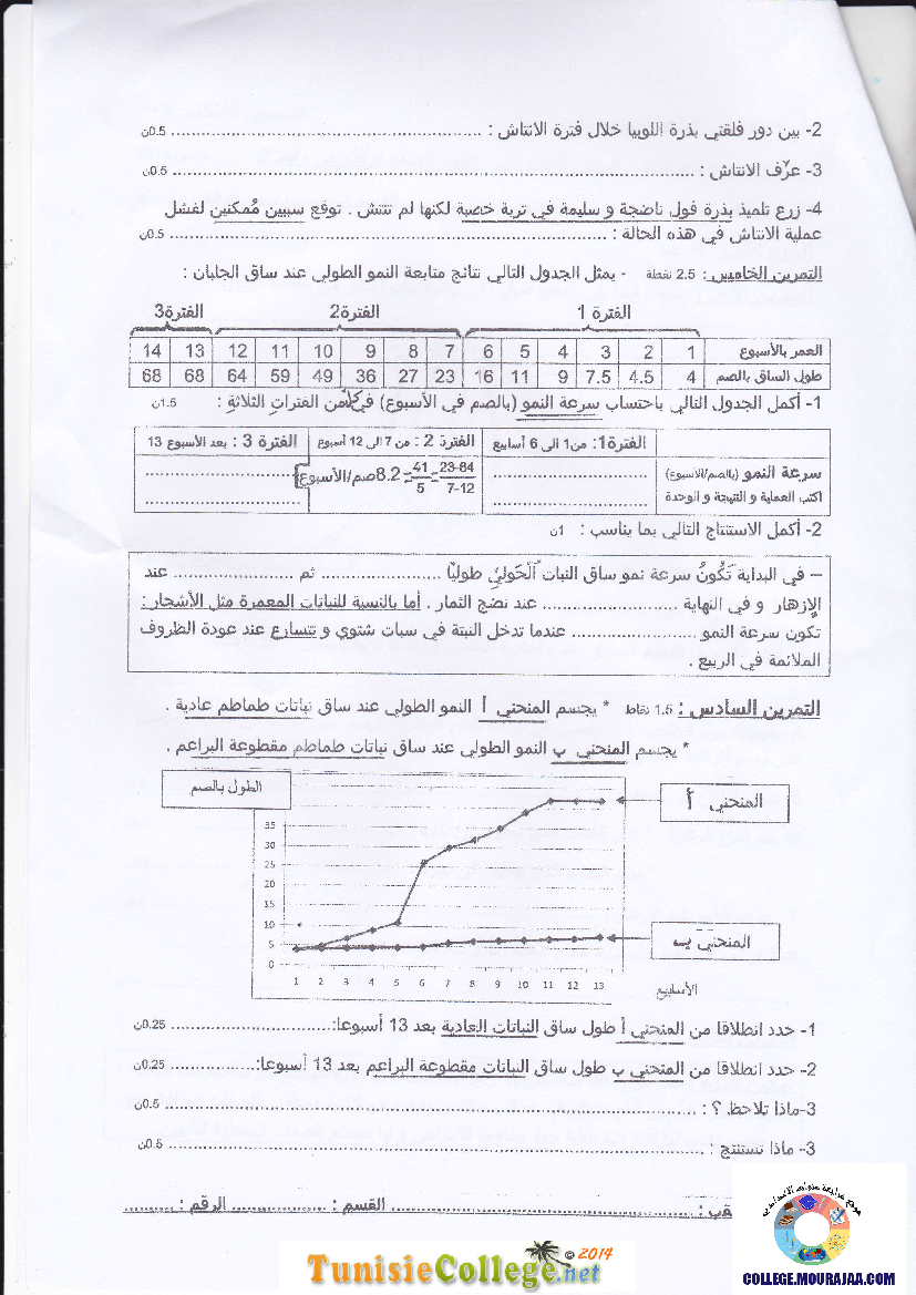 فرض تأليفي سنة الثامنة في علوم الحياة و الارض الثلاثي الثاني