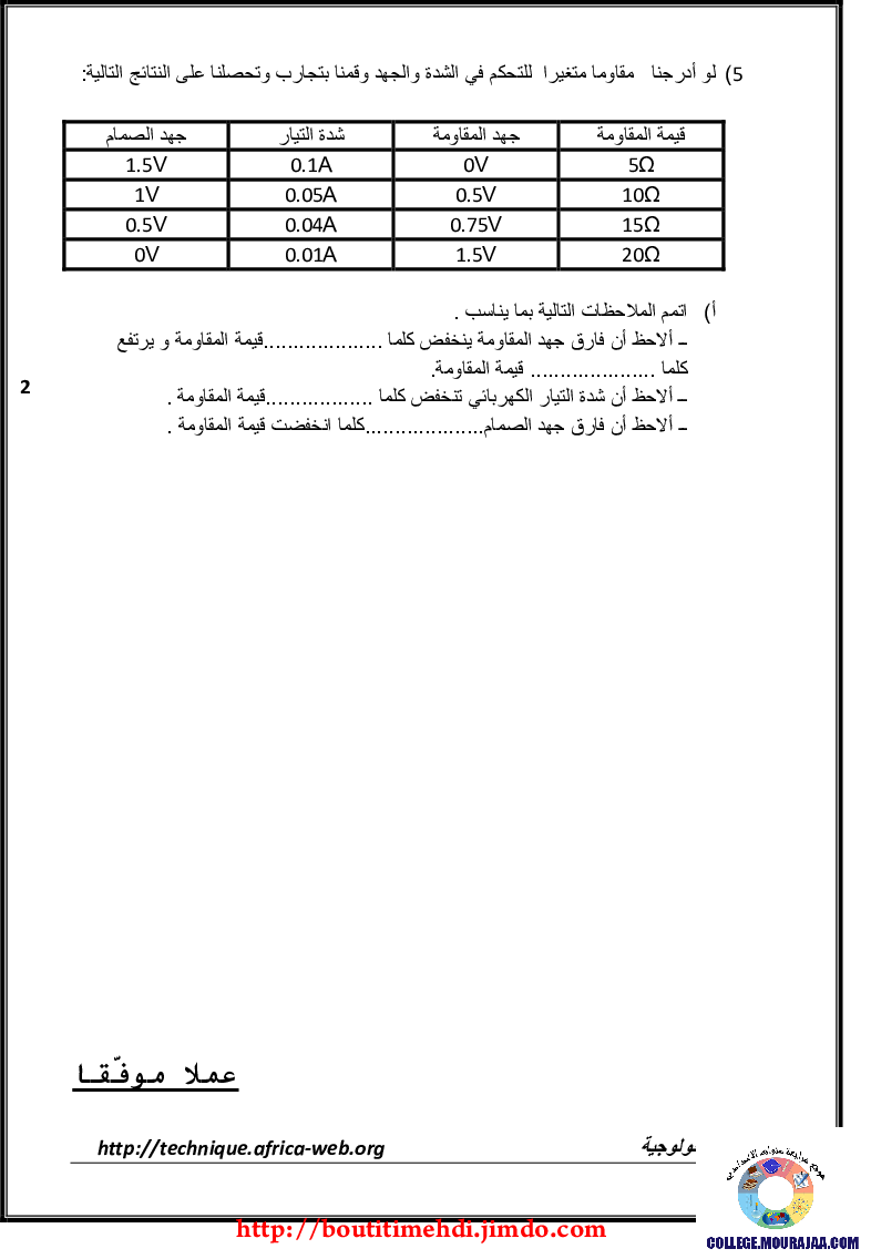 فرض_تأليفي_سنة_الثامنة_في_التربية_التكنولوجية_الثلاثي_الثاني56