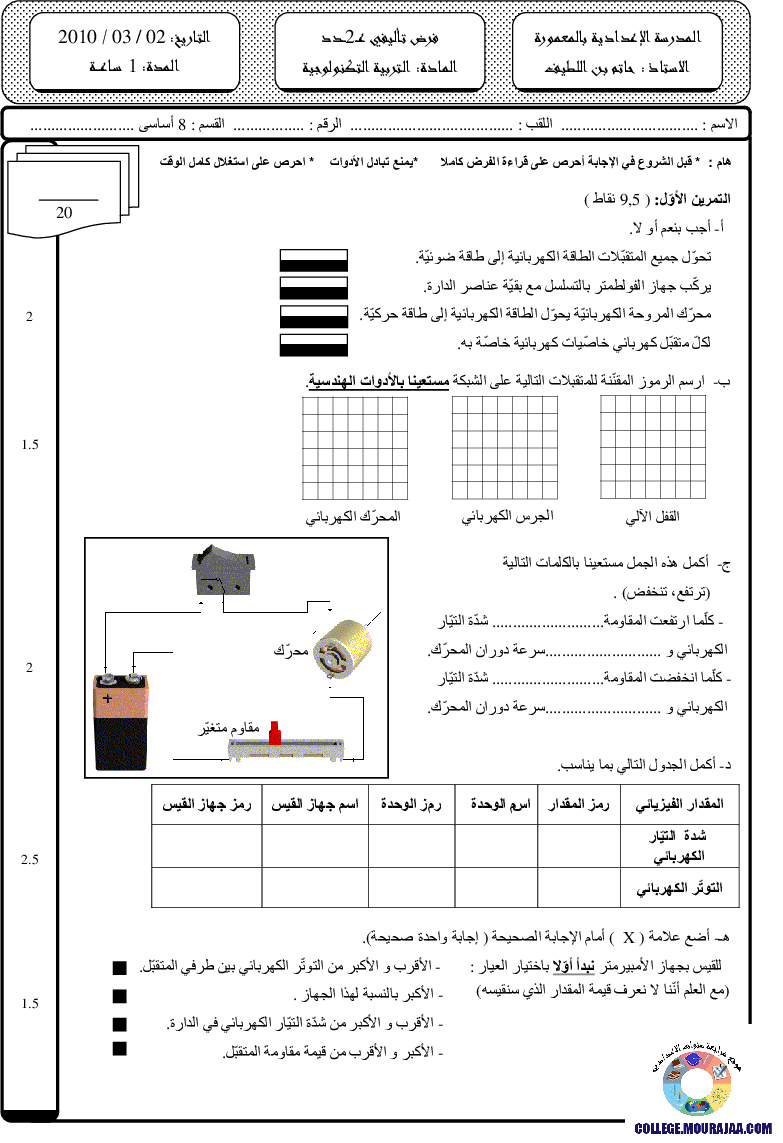 فرض تأليفي سنة الثامنة في التربية التكنولوجية الثلاثي الثاني