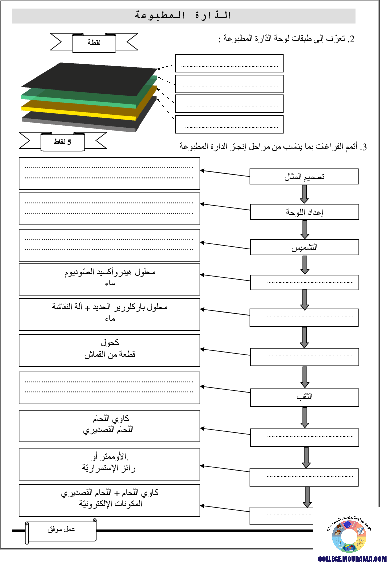 فرض_تأليفي_سنة_الثامنة_في_التربية_التكنولوجية_الثلاثي_الثالث65