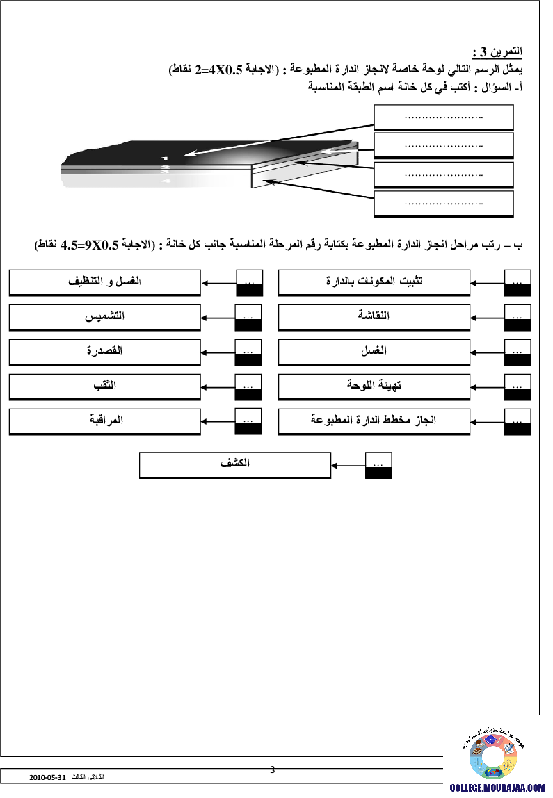 فرض_تأليفي_سنة_الثامنة_في_التربية_التكنولوجية_الثلاثي_الثالث72