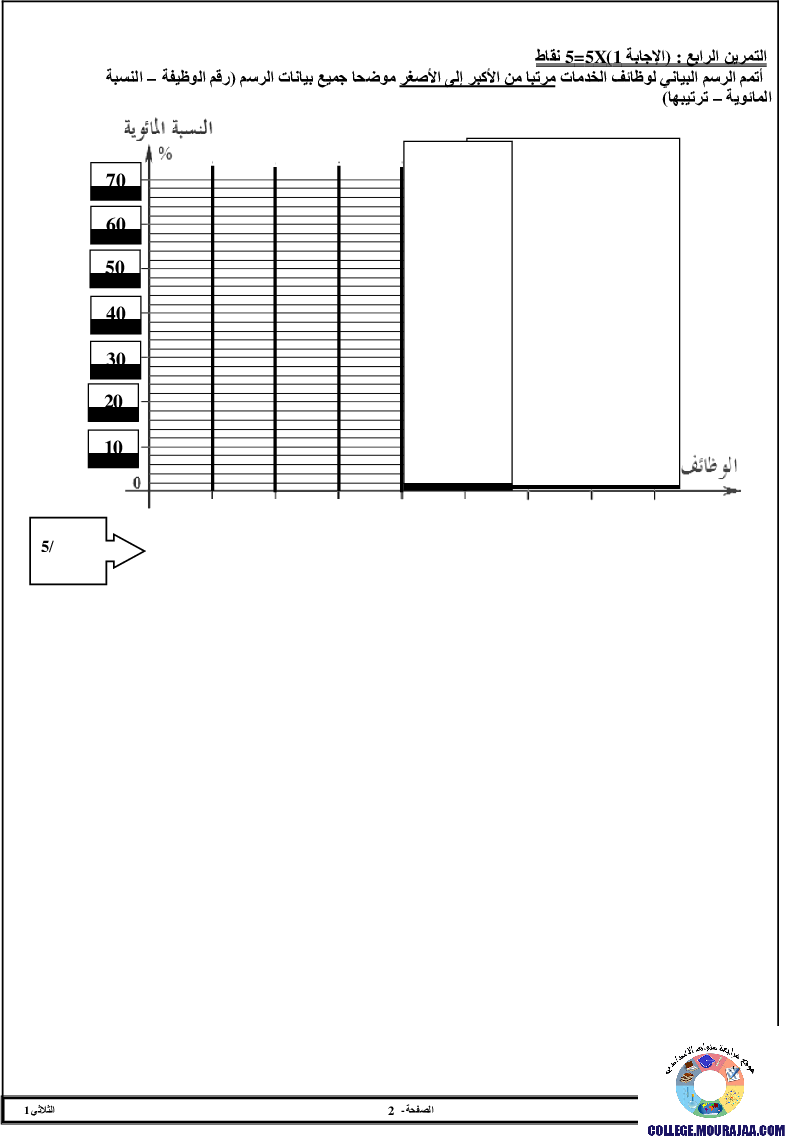 فرض_مراقبة_سنة_التاسعة_في_التربية_التكنولوجية_الثلاثي_الأول26