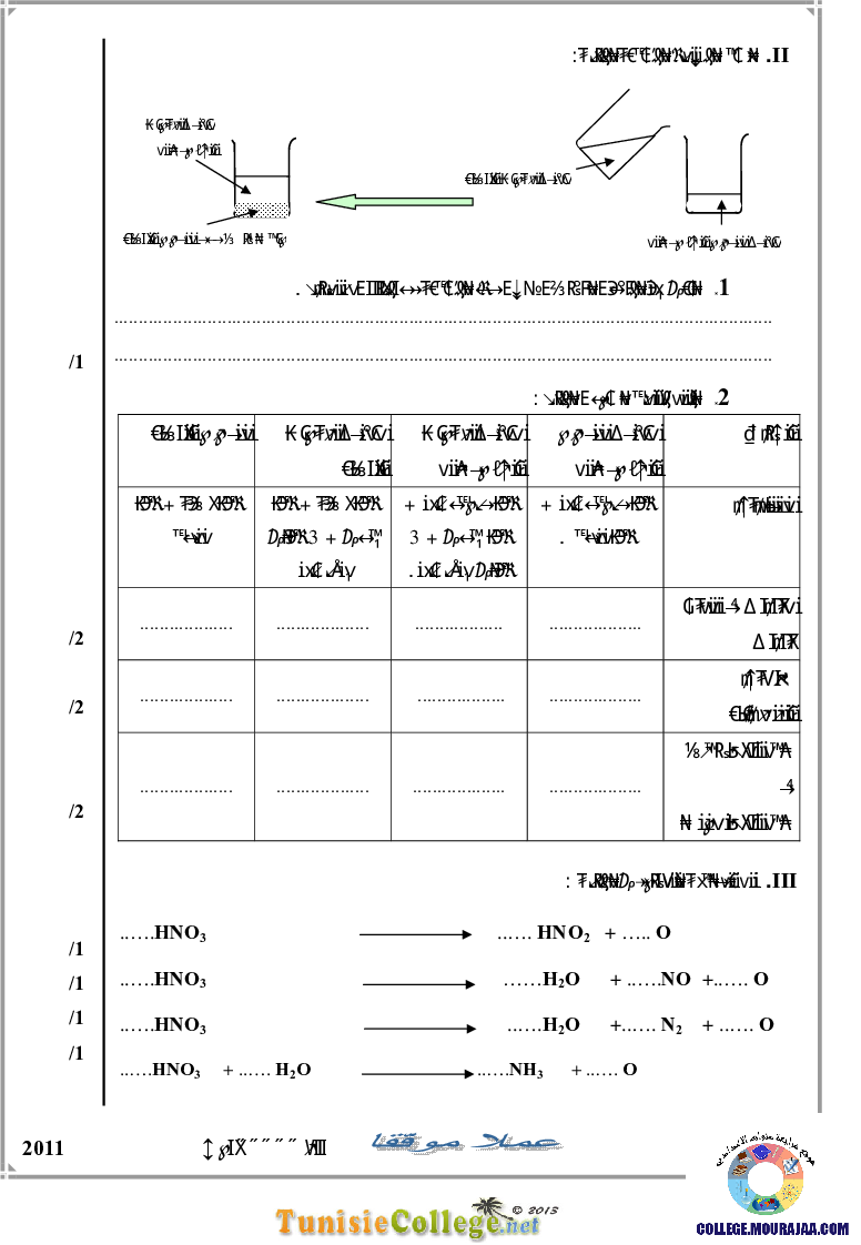 فرض مراقبة سنة التاسعة في العلوم الفيزيائية الثلاثي الثاني