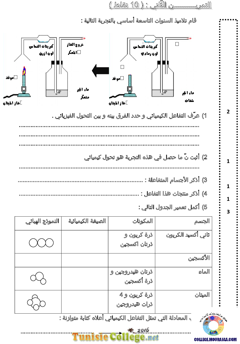 فرض مراقبة سنة التاسعة في العلوم الفيزيائية الثلاثي الثاني