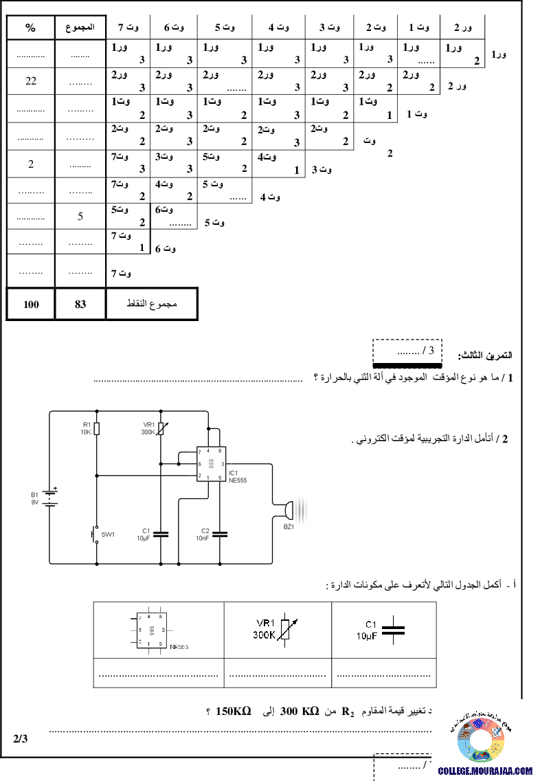 فرض_تأليفي_سنة_التاسعة_في_التربية_التكنولوجية_الثلاثي_الأول1