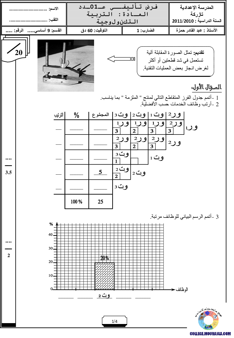 فرض_تأليفي_سنة_التاسعة_في_التربية_التكنولوجية_الثلاثي_الأول2