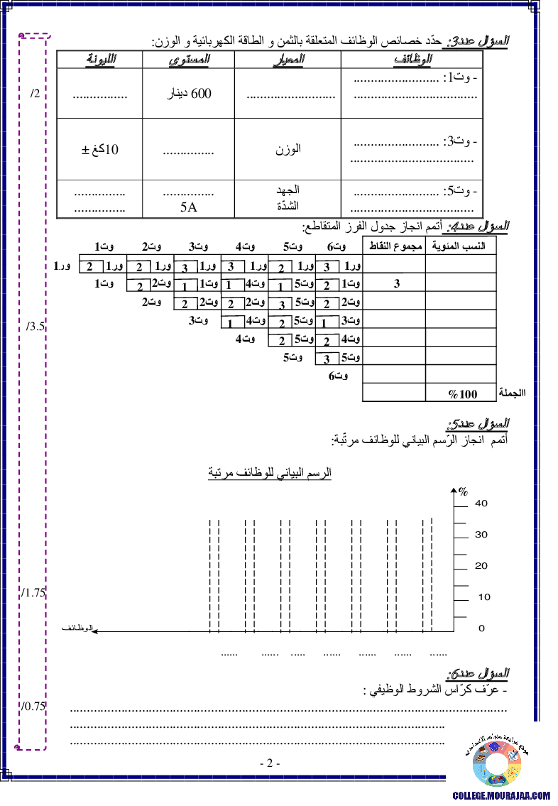 فرض_تأليفي_سنة_التاسعة_في_التربية_التكنولوجية_الثلاثي_الأول4