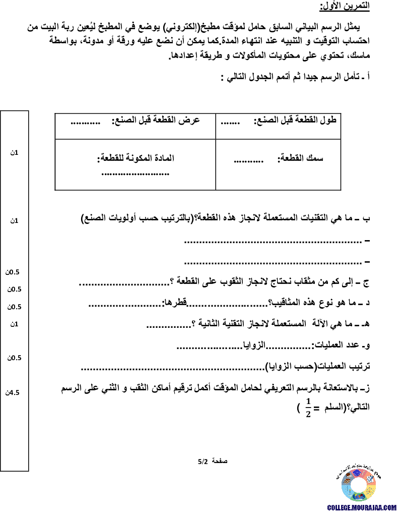 فرض تأليفي سنة التاسعة في التربية التكنولوجية الثلاثي الثالث