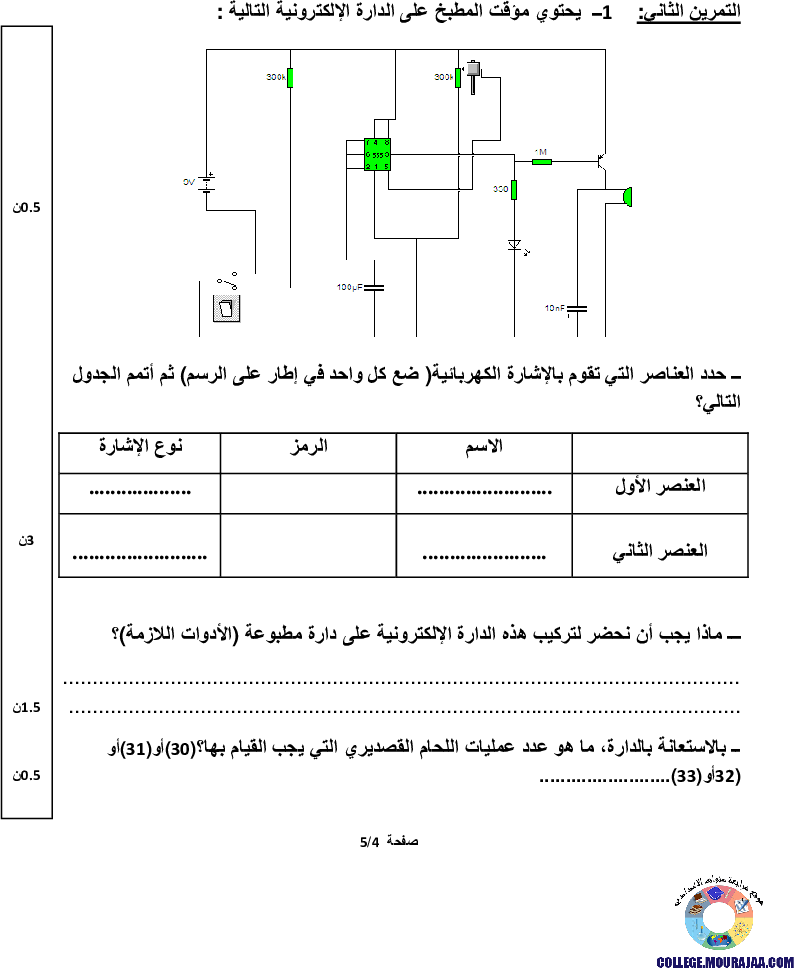 فرض تأليفي سنة التاسعة في التربية التكنولوجية الثلاثي الثالث