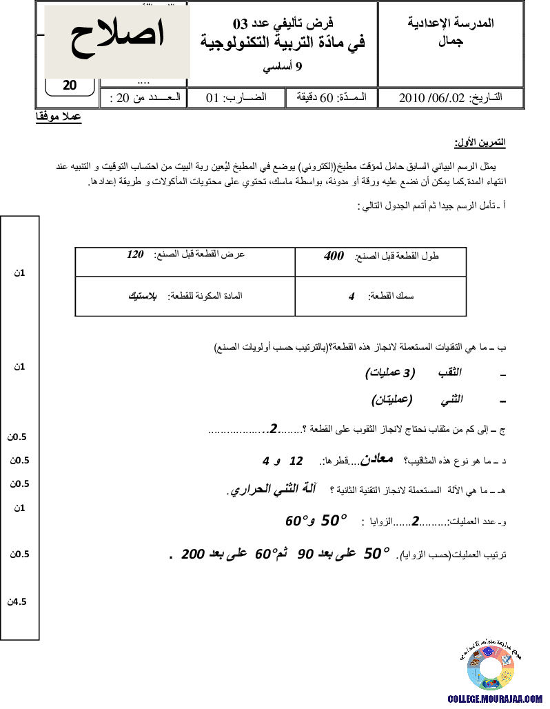فرض تأليفي سنة التاسعة في التربية التكنولوجية الثلاثي الثالث