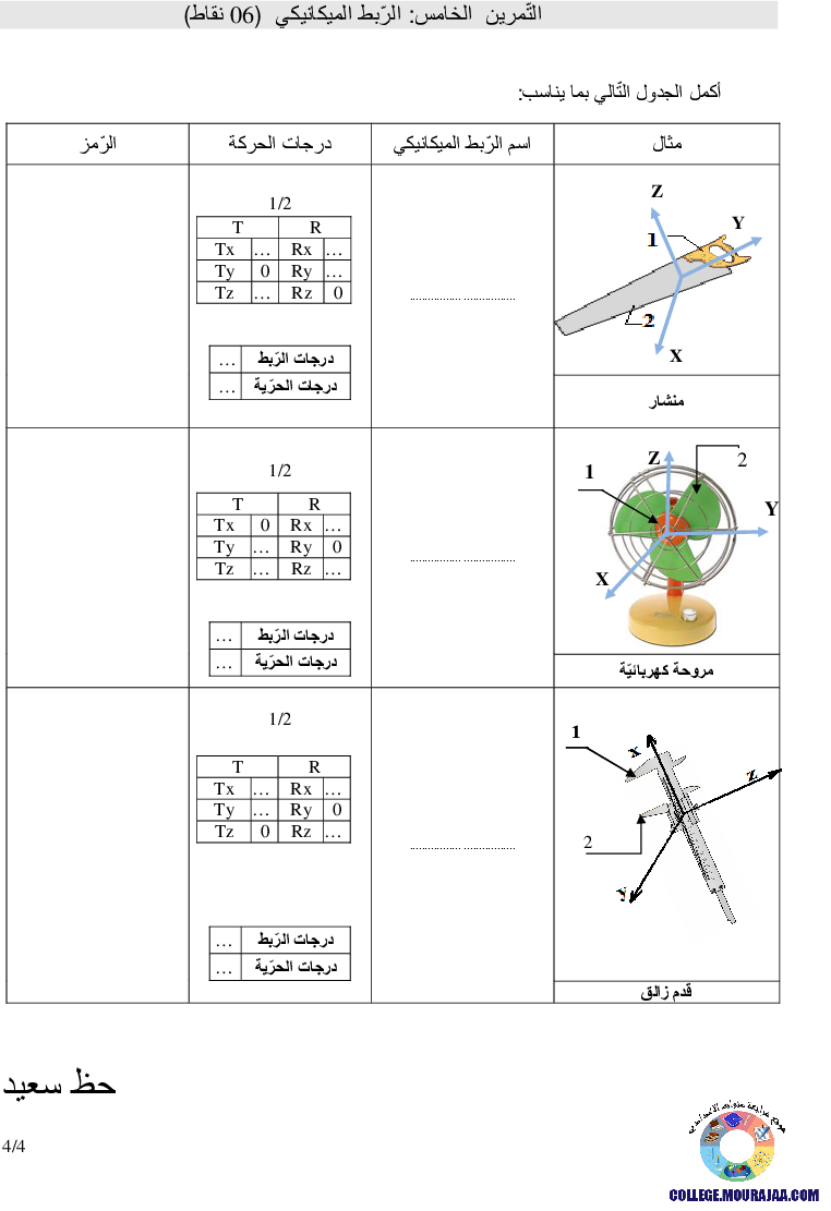 فرض تأليفي سنة التاسعة في التربية التكنولوجية الثلاثي الثالث