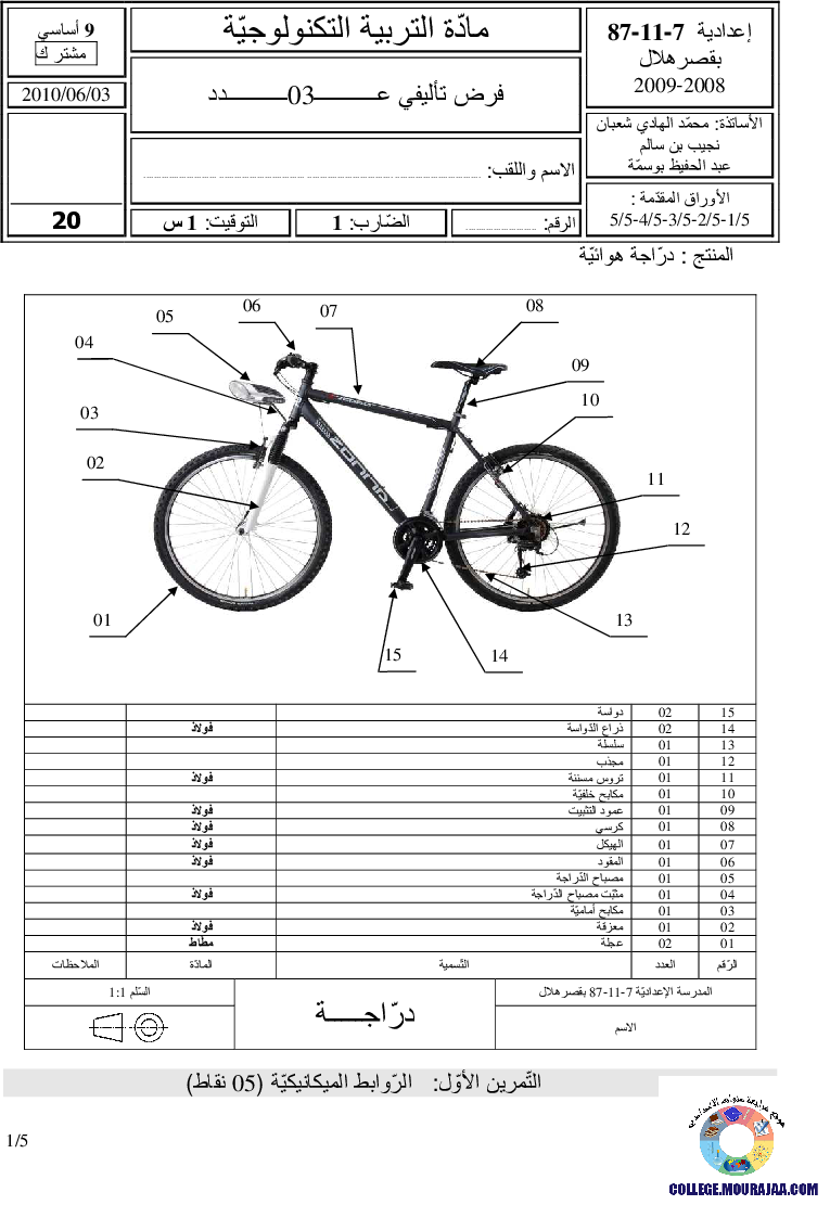 فرض تأليفي سنة التاسعة في التربية التكنولوجية الثلاثي الثالث