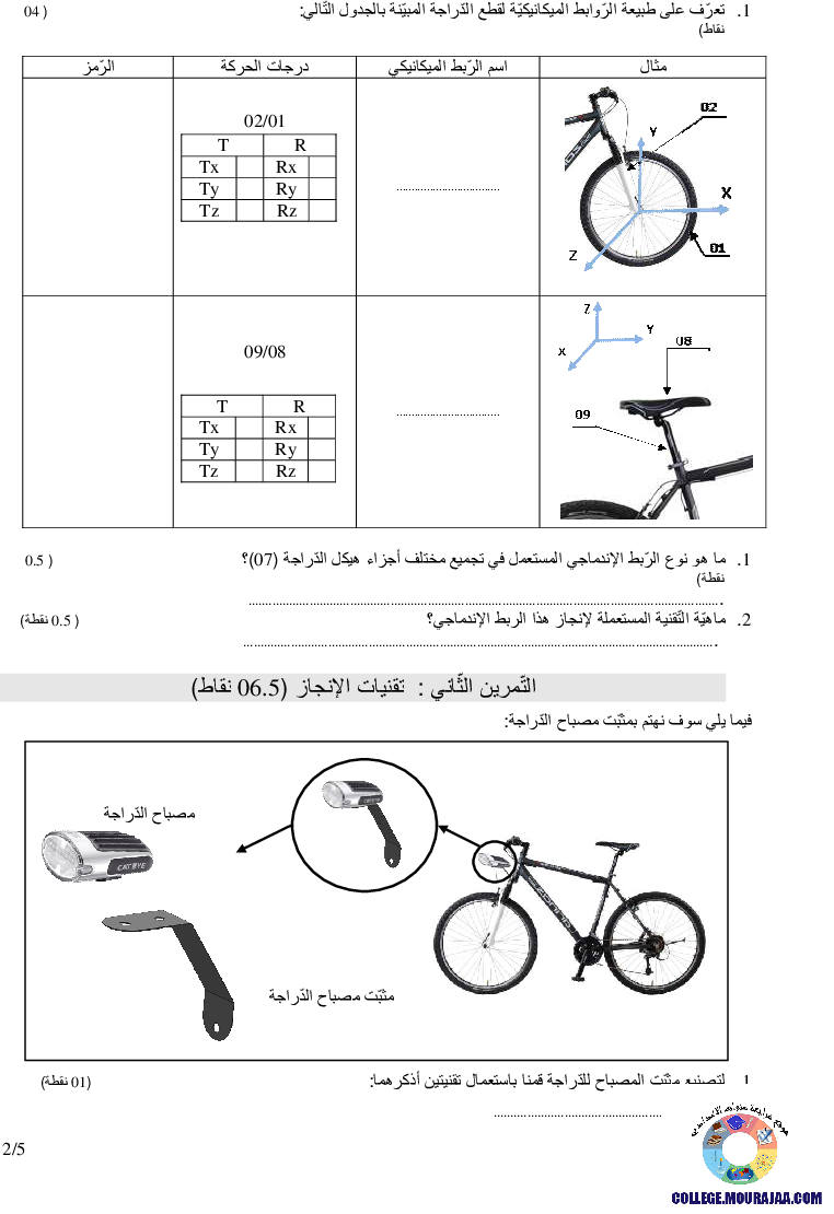 فرض تأليفي سنة التاسعة في التربية التكنولوجية الثلاثي الثالث