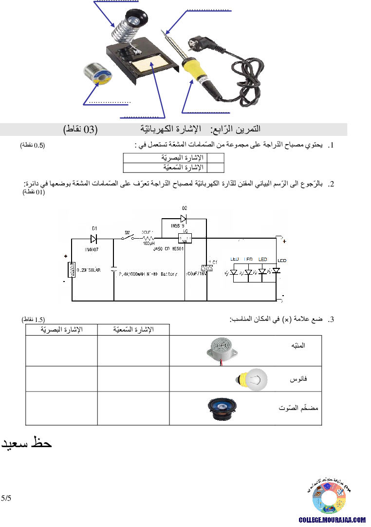 فرض تأليفي سنة التاسعة في التربية التكنولوجية الثلاثي الثالث
