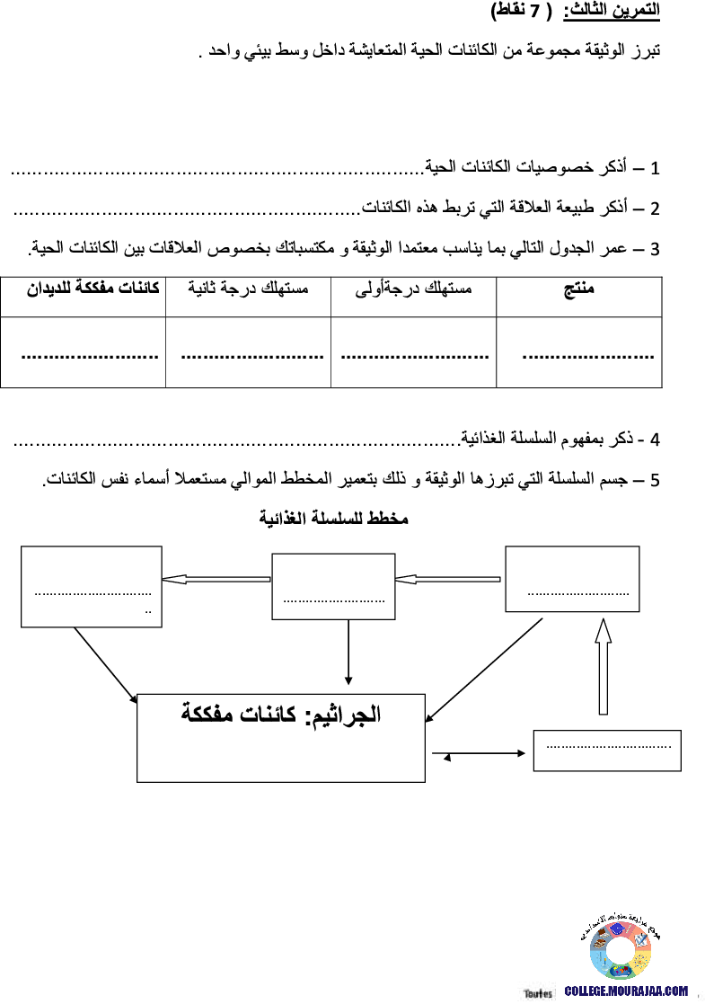 فرض مراقبة سنة السابعة في علوم الحياة و الارض الثلاثي الأول