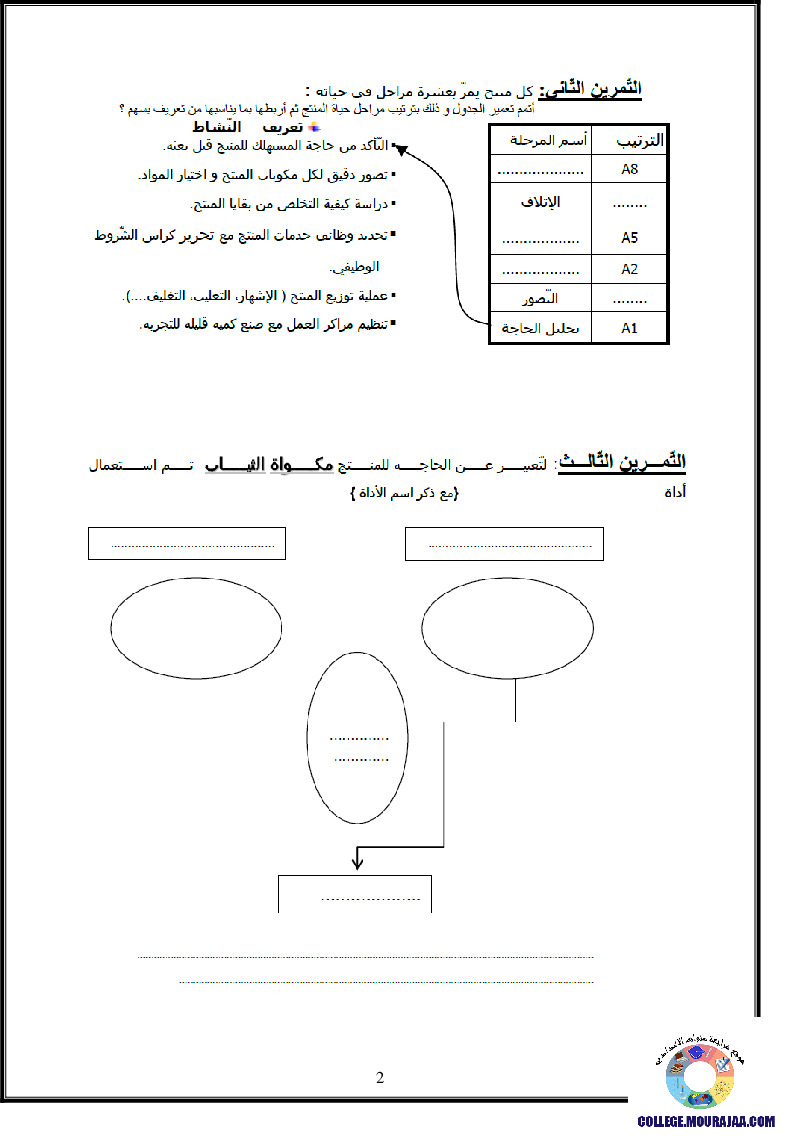 فرض_مراقبة_سنة_السابعة_في_التربية_التكنولوجية_الثلاثي_الأول92