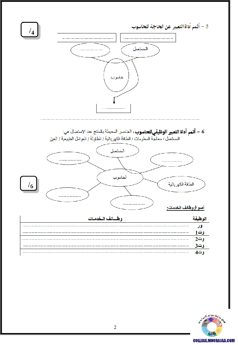 فرض_مراقبة_سنة_السابعة_في_التربية_التكنولوجية_الثلاثي_الأول93