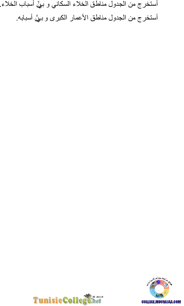 فرض_مراقبة_سنة_السابعة_في_الجغرافيا_الثلاثي_الثاني114