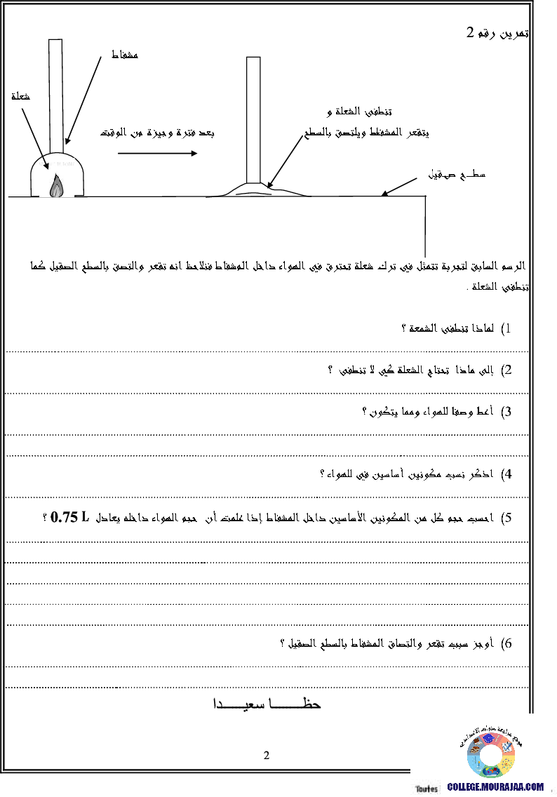فرض_مراقبة_سنة_السابعة_في_العلوم_الفيزيائية_الثلاثي_الثاني148