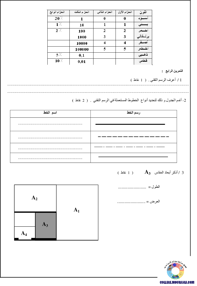 فرض_مراقبة_سنة_السابعة_في_التربية_التكنولوجية_الثلاثي_الثالث199