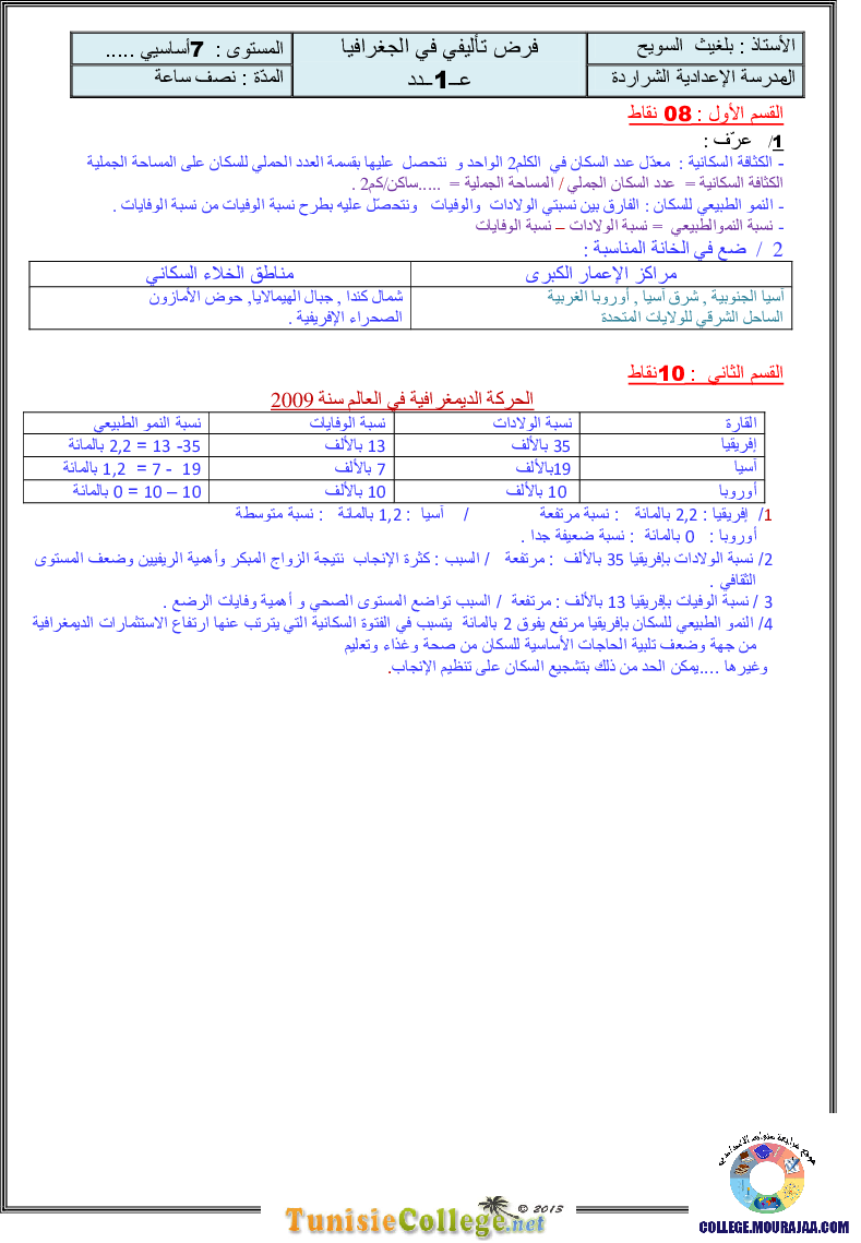 فرض_تأليفي_سنة_السابعة_في_الجغرافيا_الثلاثي_الأول11