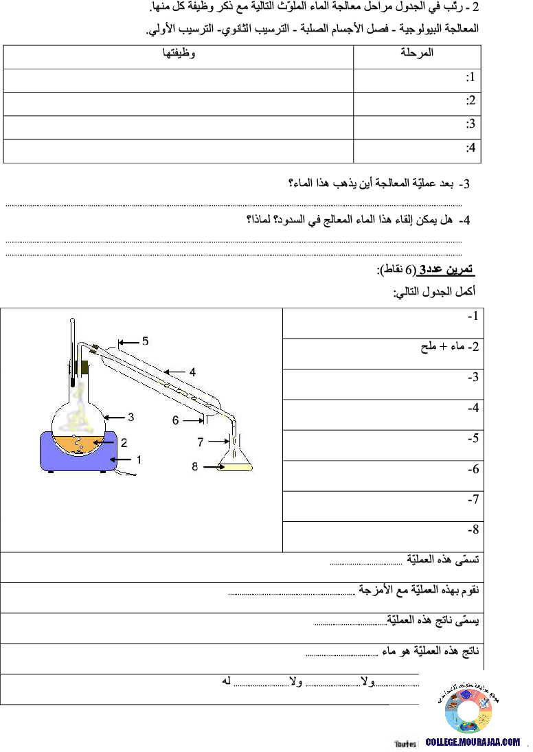 فرض_تأليفي_سنة_السابعة_في_العلوم_الفيزيائية_الثلاثي_الأول52