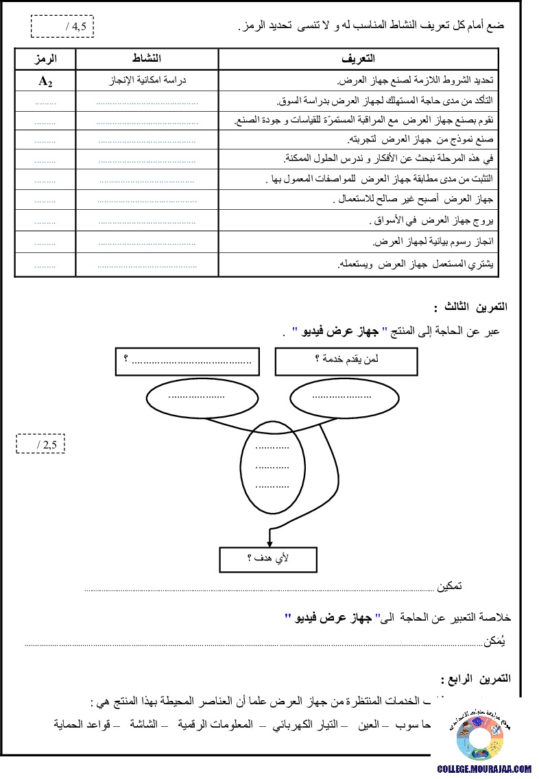 فرض_تأليفي_سنة_السابعة_في_التربية_التكنولوجية_الثلاثي_الأول64
