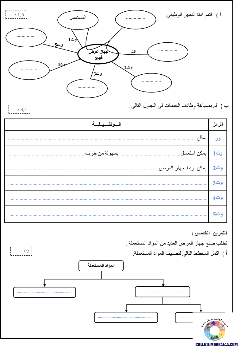 فرض_تأليفي_سنة_السابعة_في_التربية_التكنولوجية_الثلاثي_الأول64