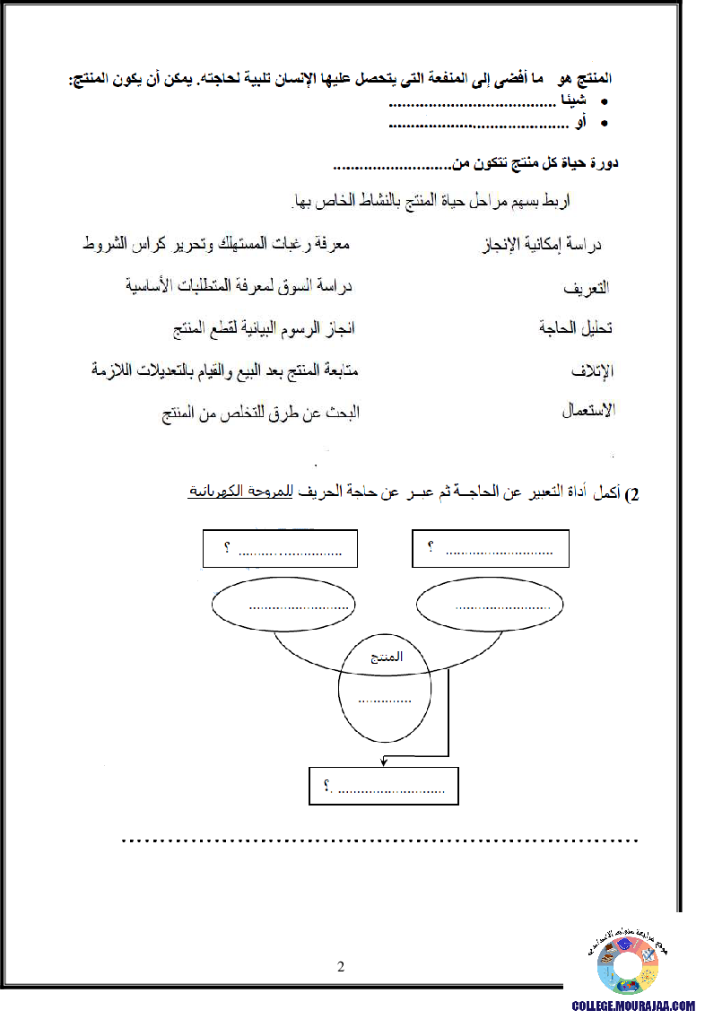فرض_تأليفي_سنة_السابعة_في_التربية_التكنولوجية_الثلاثي_الأول65