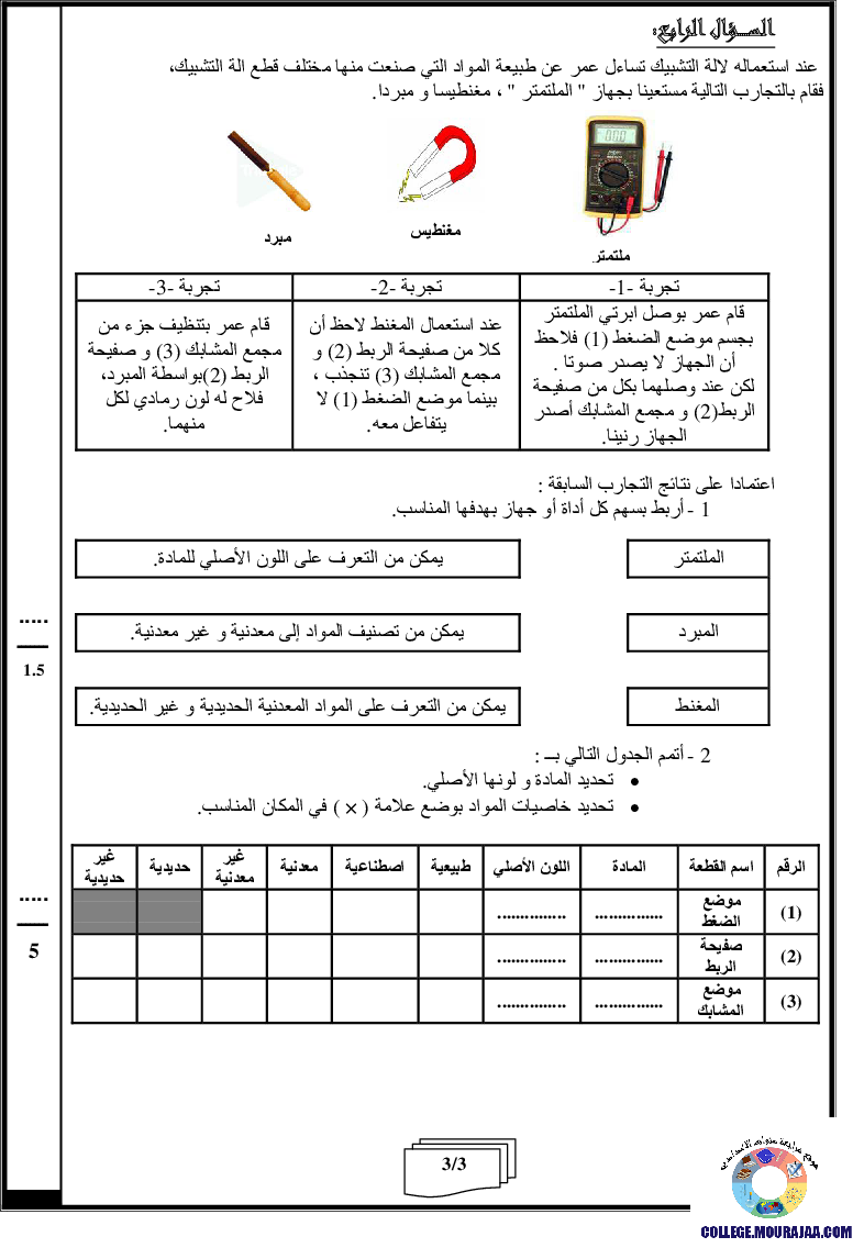 فرض_تأليفي_سنة_السابعة_في_التربية_التكنولوجية_الثلاثي_الأول66