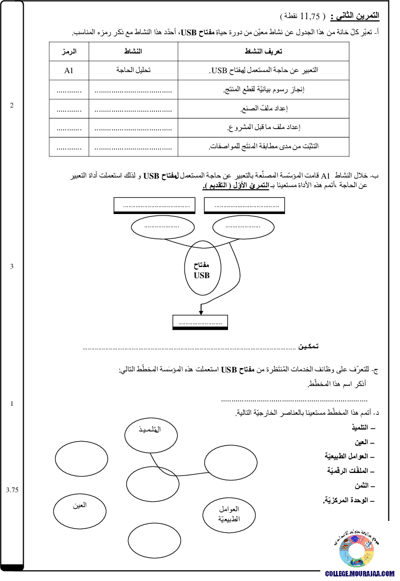 فرض_تأليفي_سنة_السابعة_في_التربية_التكنولوجية_الثلاثي_الأول67