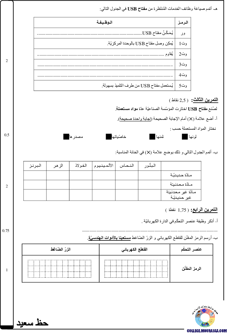 فرض_تأليفي_سنة_السابعة_في_التربية_التكنولوجية_الثلاثي_الأول67